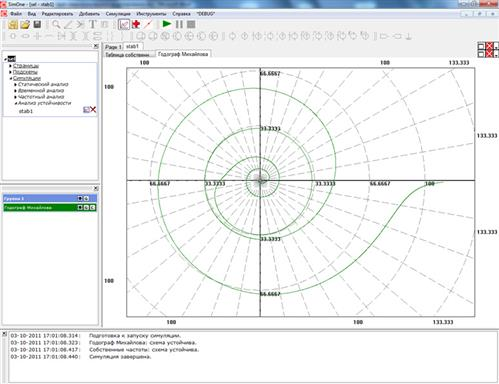 моделирование электронных схем simone